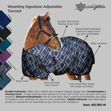 1200Denier Adjustable Weanling "180G" Medium Weight Waterproof & Breathable Winter Turnout - Kensington Protective Products - Equiluxe Tack