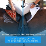 Winderen Dressage Saddle Pad - Anthracite/Rose Gold