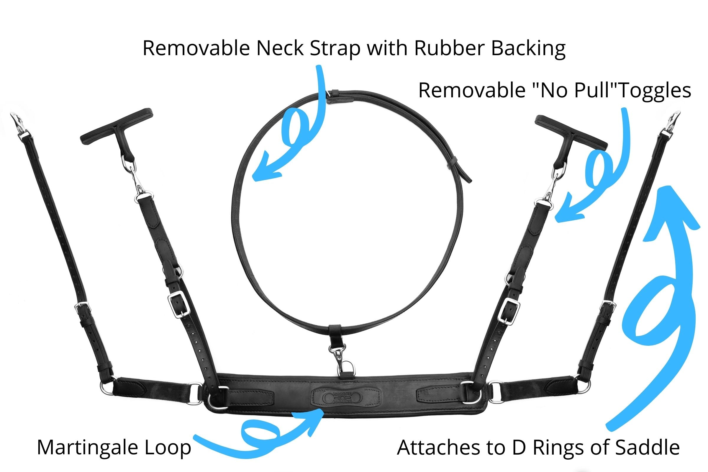 3 - in - 1 Training Breastplate - CorrectConnect - Equiluxe Tack