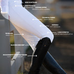 Armateq Water Resistant - “Lined” Competition Breech - ARMATEQ - Equiluxe Tack