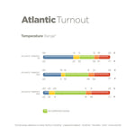 Bucas Atlantic Turnout Combi - Neck - Extra (300g) - Bucas - Equiluxe Tack