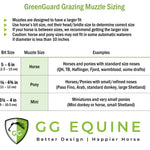 GreenGuard Grazing Muzzle - GG Equine - Equiluxe Tack