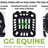 GreenGuard Grazing Muzzle - GG Equine - Equiluxe Tack