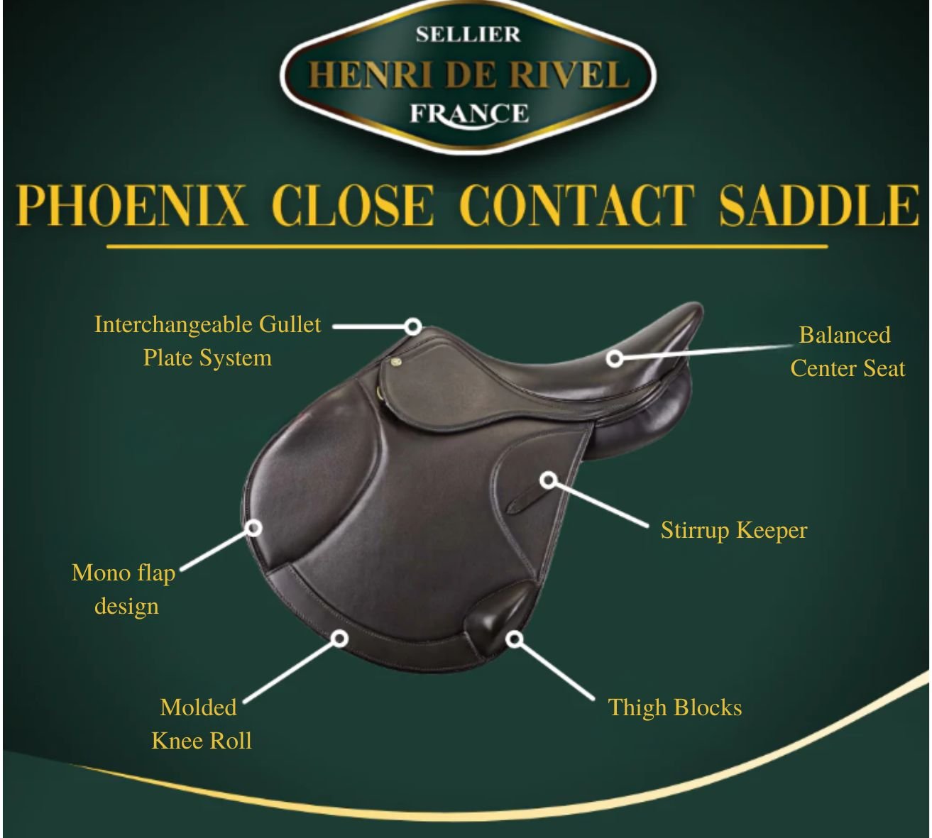 HENRI DE RIVEL PHOENIX CLOSE CONTACT Monoflap IGP SADDLE - Henri de Rivel - Equiluxe Tack