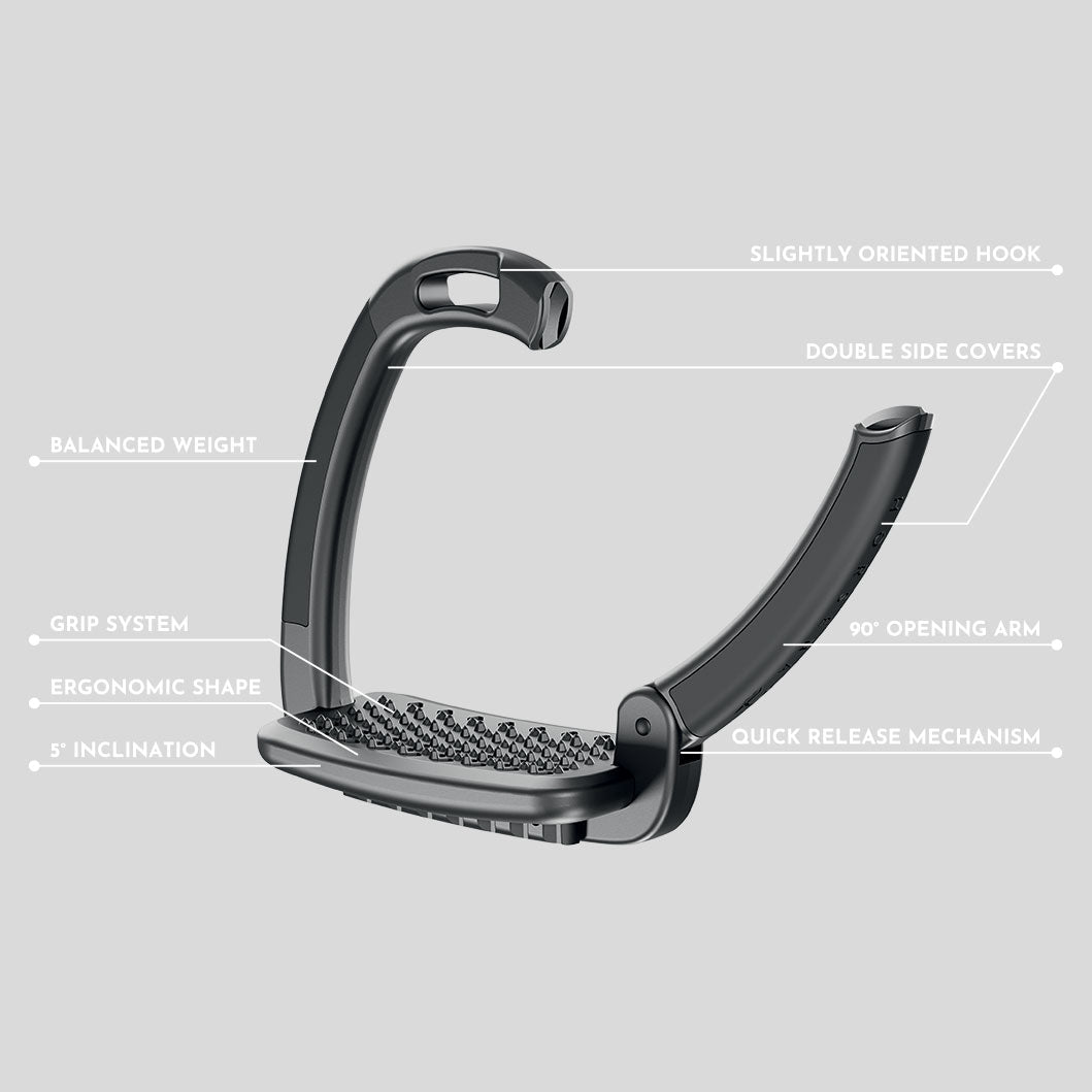 Horsena Swap Stirrups 2.0 - Horsena - Equiluxe Tack