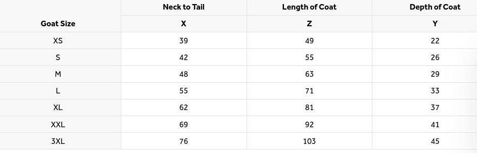 Horseware® Goat Fleece - Horseware Ireland - Equiluxe Tack