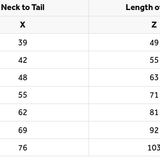 Horseware® Goat Fleece - Horseware Ireland - Equiluxe Tack