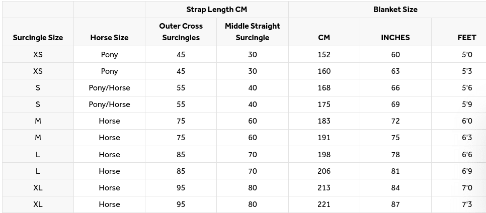 Horseware Rambo® Replacement Safety Surcingles - Horseware Ireland - Equiluxe Tack
